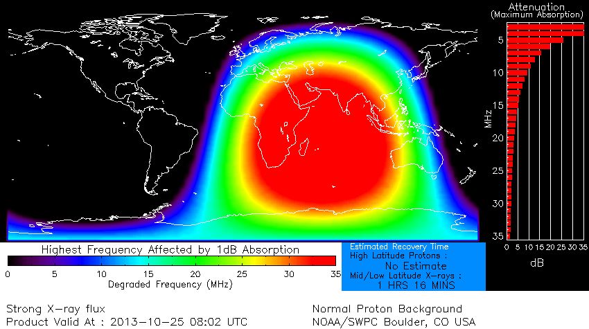 NOAA SWPC - D Region Absorption Product. Het D-regio absorptie model wordt gebruikt om te begrijpen waar en in welke omvang de verstoring van hoogfrequente (HF) radiosignalen voorkomt.